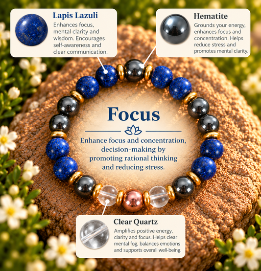 Focus – Natural Stone Intention Bracelet | Lapis Lazuli, Hematite & Clear Quartz