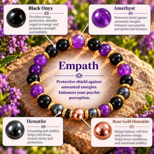 Empath – Natural Stone Intention Bracelet | Energy Protection, Intuition & Emotional Balance