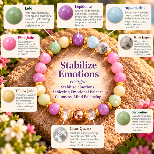 Stabilize Emotions – Natural Stone Beaded Bracelet